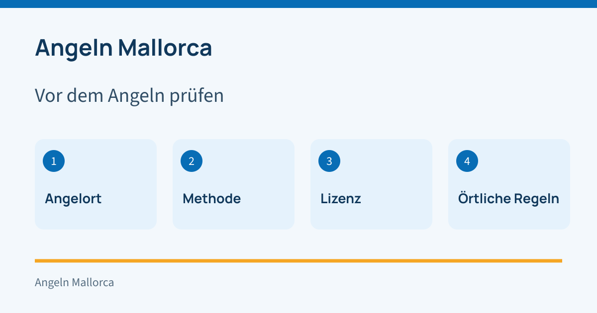 Vor dem Angeln kurz prüfen