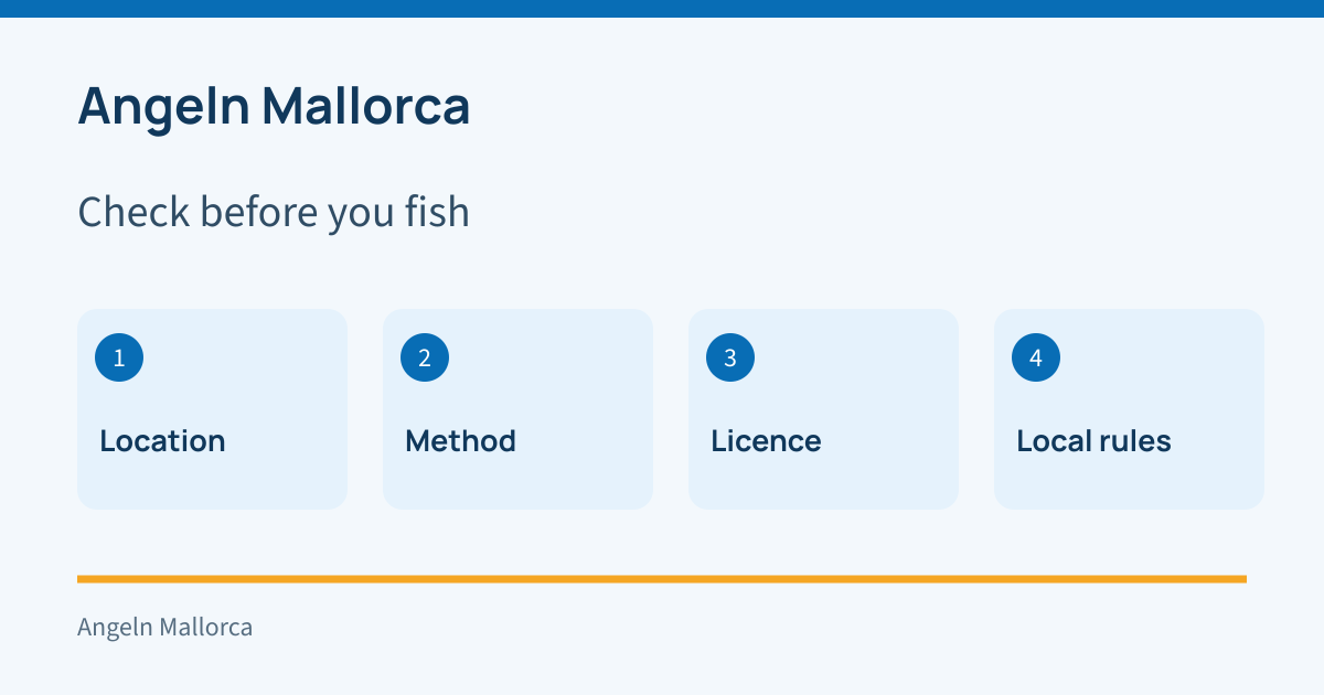 Check before you go fishing