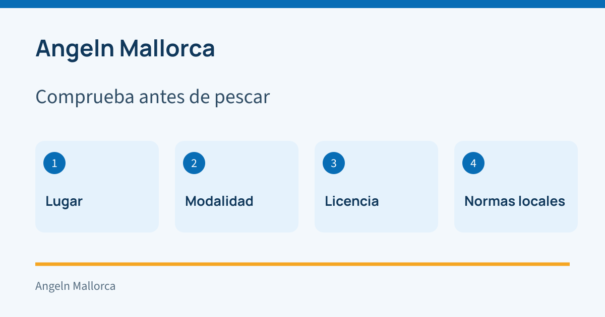 Comprueba antes de pescar