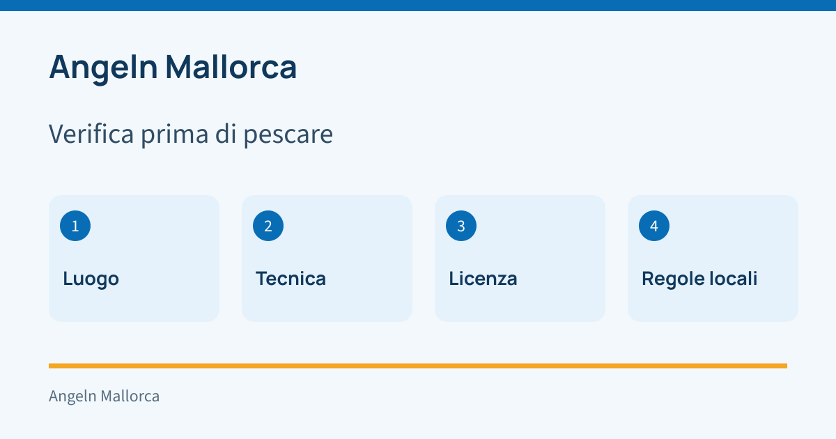 Controlla prima di pescare